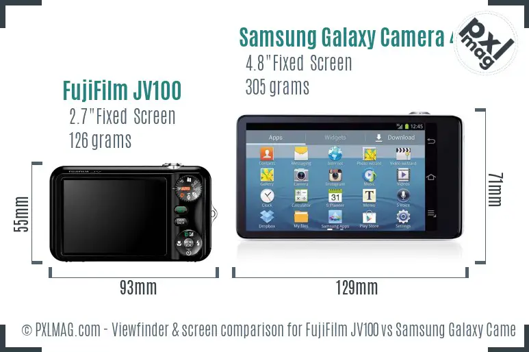 FujiFilm JV100 vs Samsung Galaxy Camera 4G Screen and Viewfinder comparison