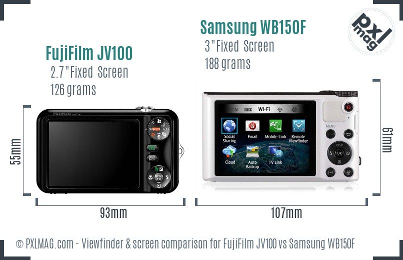 FujiFilm JV100 vs Samsung WB150F Screen and Viewfinder comparison
