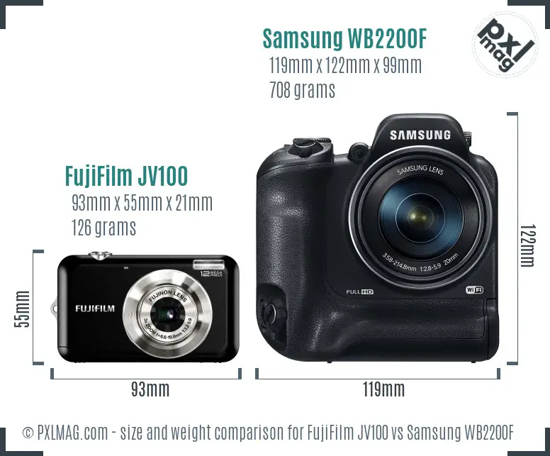 FujiFilm JV100 vs Samsung WB2200F size comparison