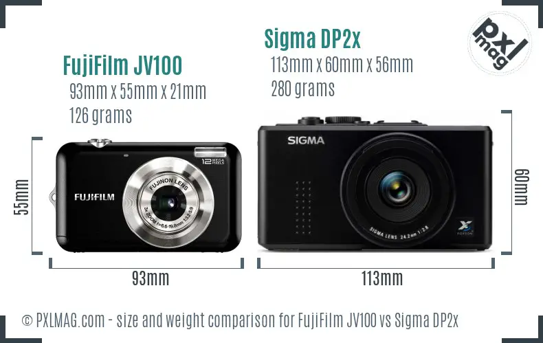 FujiFilm JV100 vs Sigma DP2x size comparison