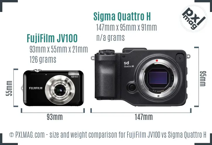 FujiFilm JV100 vs Sigma Quattro H size comparison
