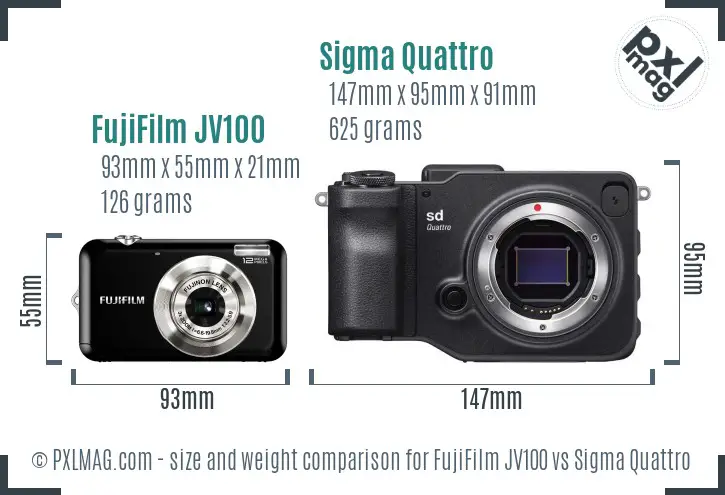 FujiFilm JV100 vs Sigma Quattro size comparison FujiFilm JV100 vs Sigma Quattro size comparison