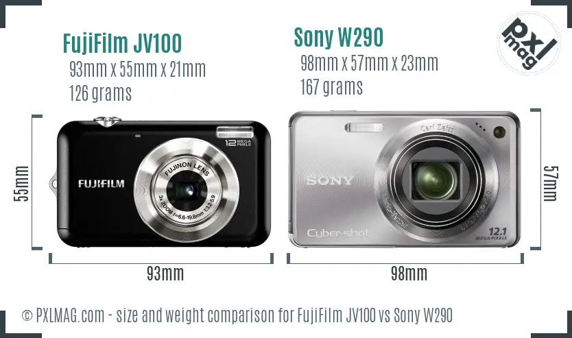 Physical size and ergonomics comparison