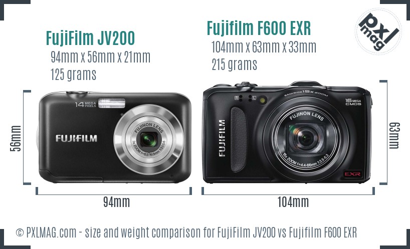 FujiFilm JV200 vs Fujifilm F600 EXR size comparison