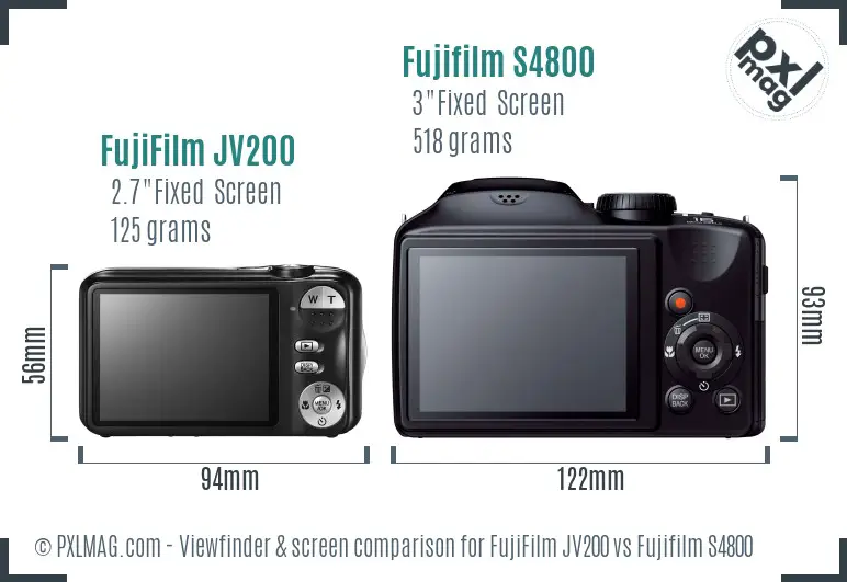 FujiFilm JV200 vs Fujifilm S4800 Screen and Viewfinder comparison