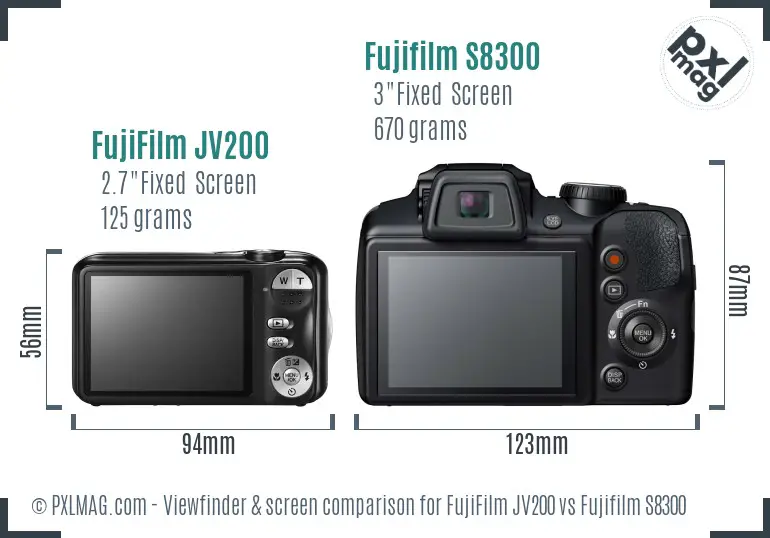 LCD screen and interface comparison