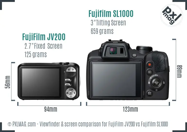 FujiFilm JV200 vs Fujifilm SL1000 Screen and Viewfinder comparison