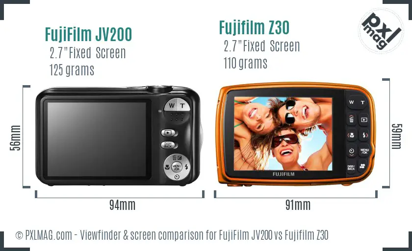 LCD screen and interface comparison