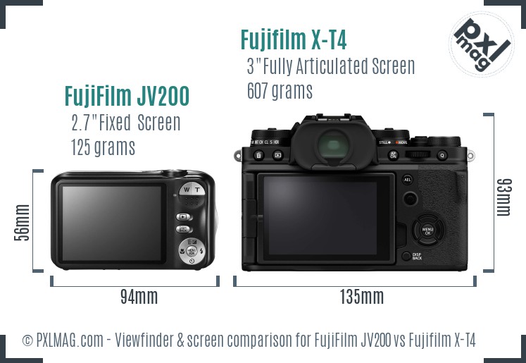 FujiFilm JV200 vs Fujifilm X-T4 Screen and Viewfinder comparison