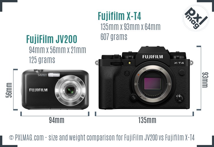 FujiFilm JV200 vs Fujifilm X-T4 size comparison