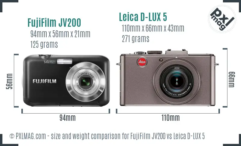 FujiFilm JV200 vs Leica D-LUX 5 size comparison