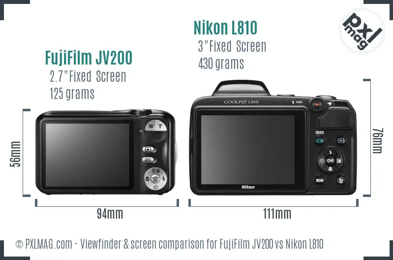 FujiFilm JV200 vs Nikon L810 Screen and Viewfinder comparison