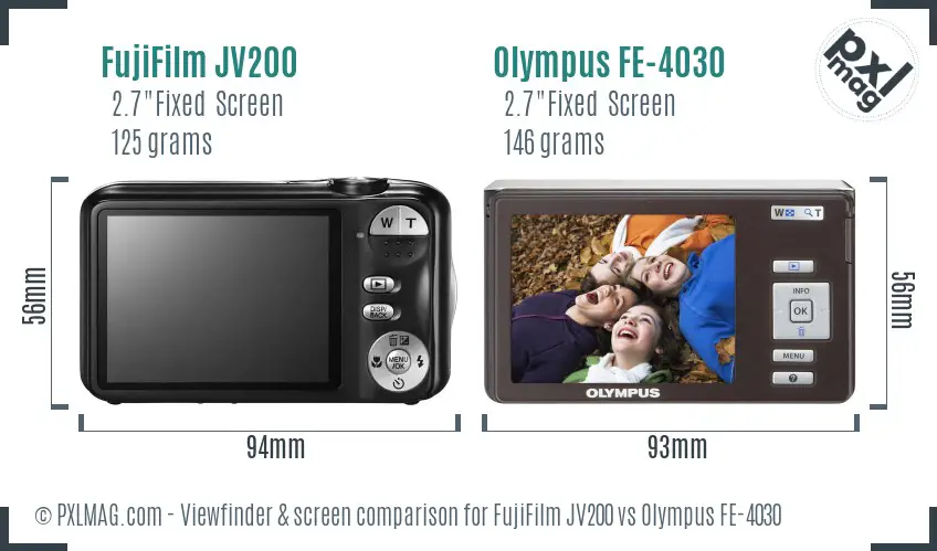 LCD screen and interface comparison
