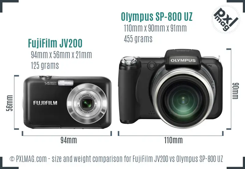 FujiFilm JV200 vs Olympus SP-800 UZ size comparison