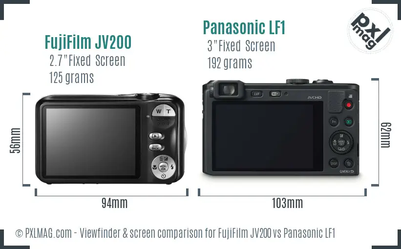 LCD screen and interface comparison