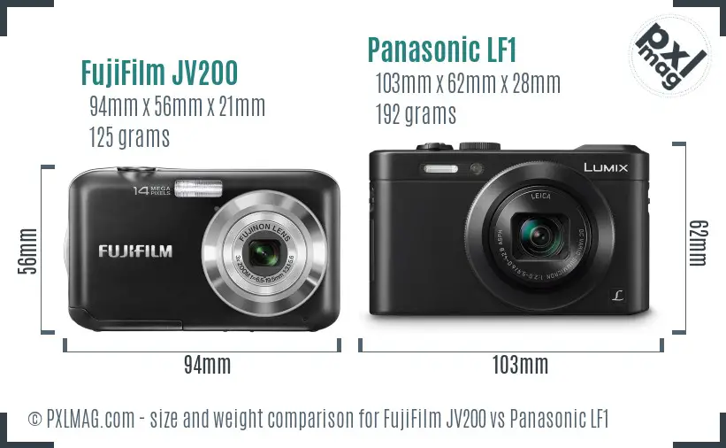 Physical size and ergonomics comparison
