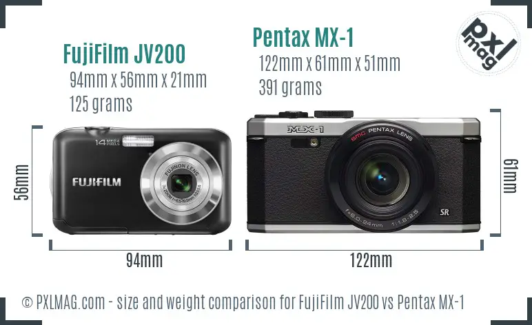 FujiFilm JV200 vs Pentax MX-1 size comparison
