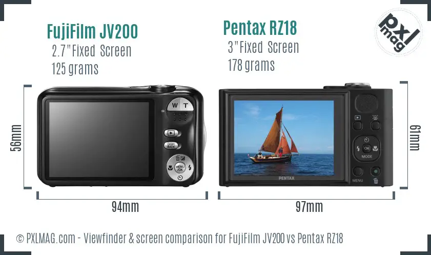 FujiFilm JV200 vs Pentax RZ18 Screen and Viewfinder comparison