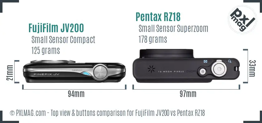 FujiFilm JV200 vs Pentax RZ18 top view buttons comparison
