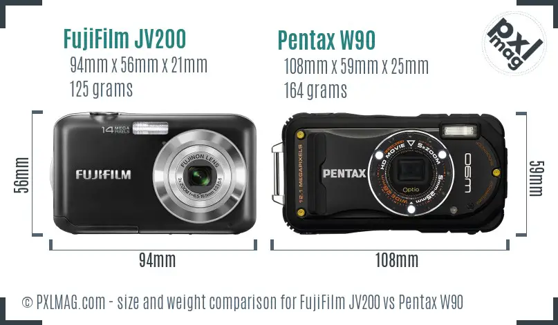 FujiFilm JV200 vs Pentax W90 size comparison
