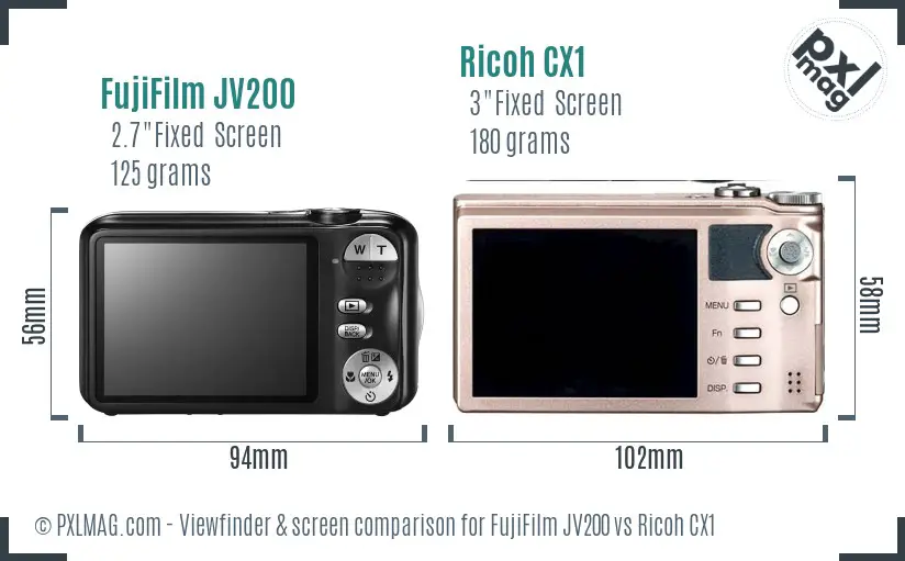 LCD screen and interface comparison