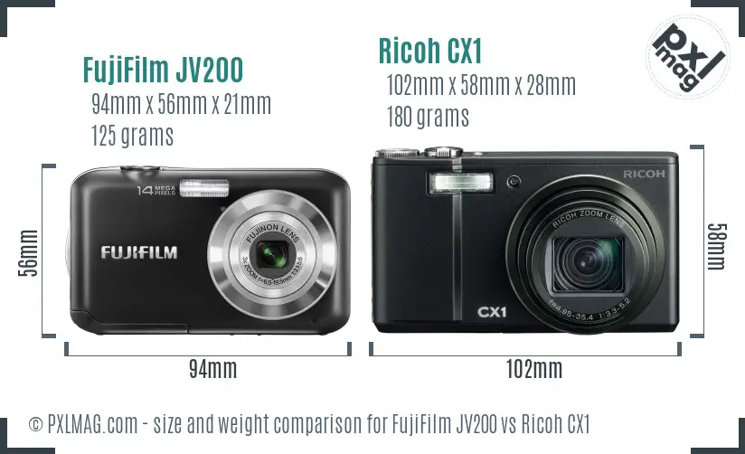 Physical size and ergonomics comparison