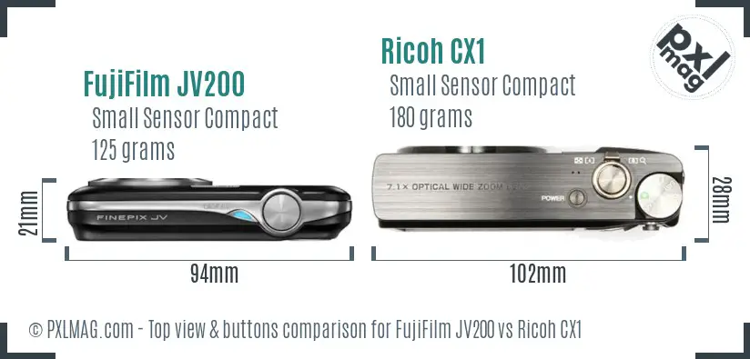 Top view design and control layout comparison
