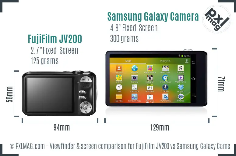 FujiFilm JV200 vs Samsung Galaxy Camera Screen and Viewfinder comparison FujiFilm JV200 vs Samsung Galaxy Camera Screen and Viewfinder comparison