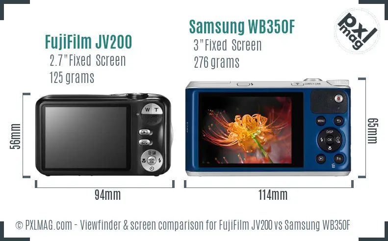 LCD screen and interface comparison