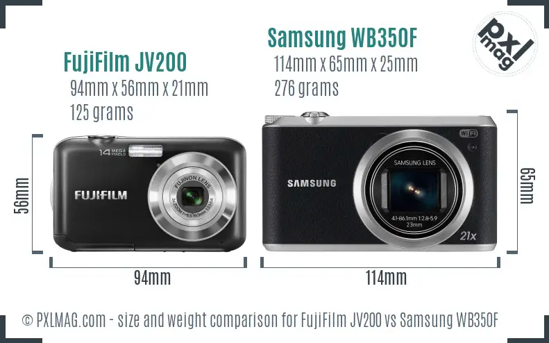 Physical size and ergonomics comparison