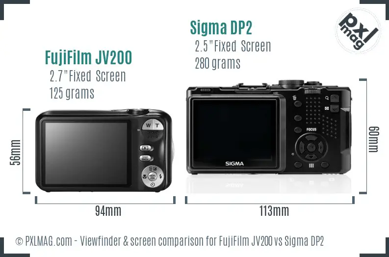 FujiFilm JV200 vs Sigma DP2 Screen and Viewfinder comparison