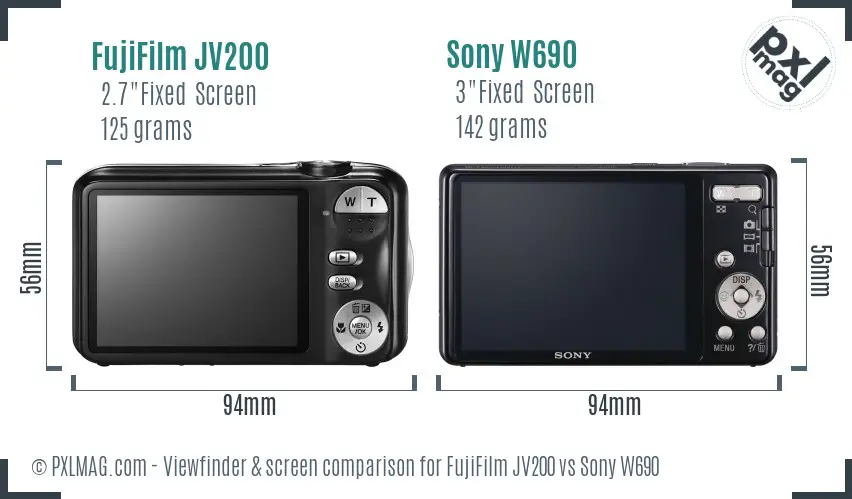 LCD screen and interface comparison