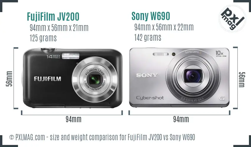 Physical size and ergonomics comparison
