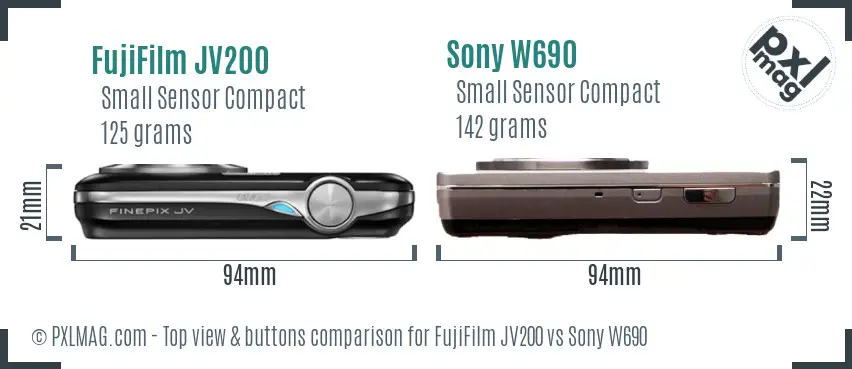 Top view design and control layout comparison