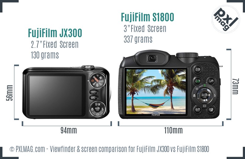 FujiFilm JX300 vs FujiFilm S1800 Screen and Viewfinder comparison