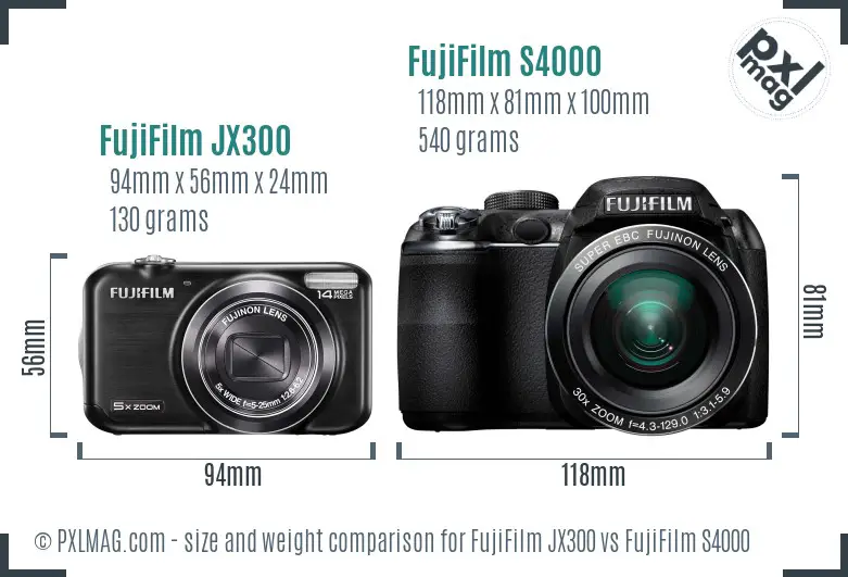 FujiFilm JX300 vs FujiFilm S4000 size comparison