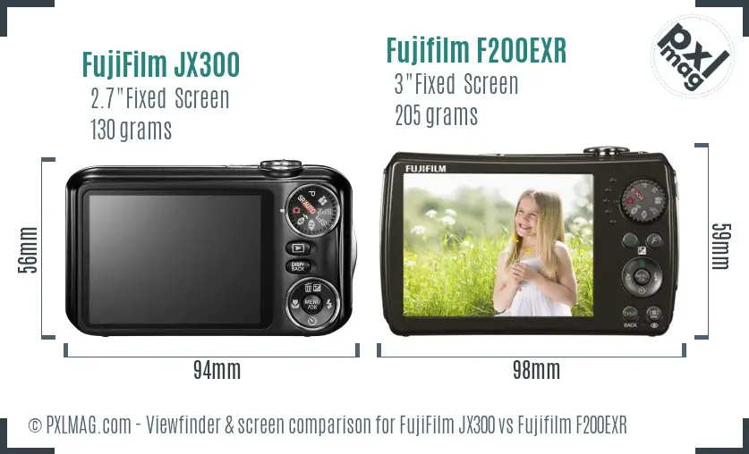 FujiFilm JX300 vs Fujifilm F200EXR Screen and Viewfinder comparison