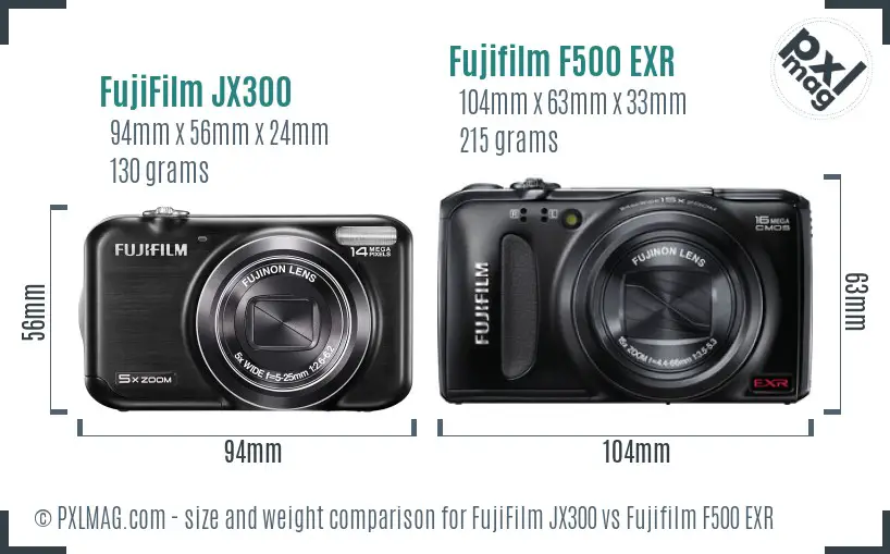 FujiFilm JX300 vs Fujifilm F500 EXR size comparison