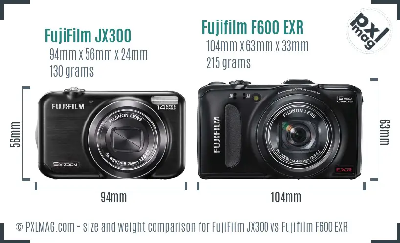FujiFilm JX300 vs Fujifilm F600 EXR size comparison FujiFilm JX300 vs Fujifilm F600 EXR size comparison