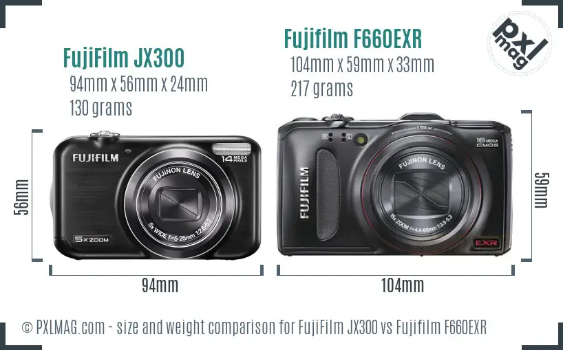 FujiFilm JX300 vs Fujifilm F660EXR size comparison