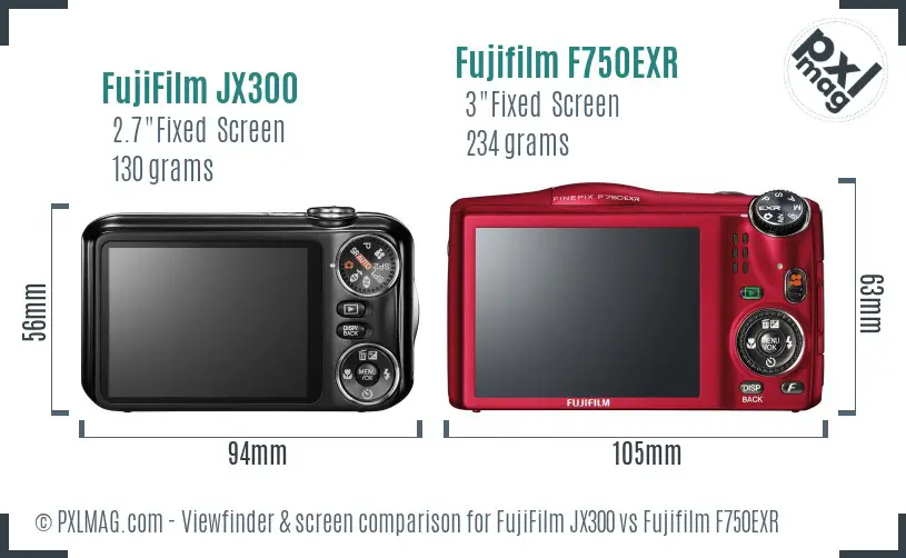 FujiFilm JX300 vs Fujifilm F750EXR Screen and Viewfinder comparison