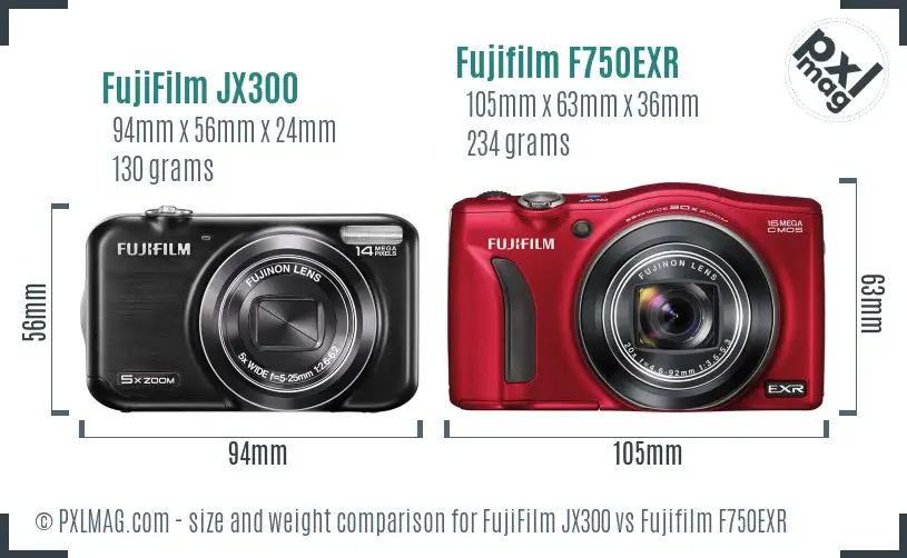 FujiFilm JX300 vs Fujifilm F750EXR size comparison