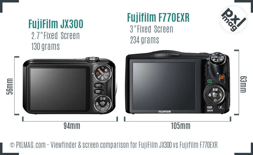 FujiFilm JX300 vs Fujifilm F770EXR Screen and Viewfinder comparison