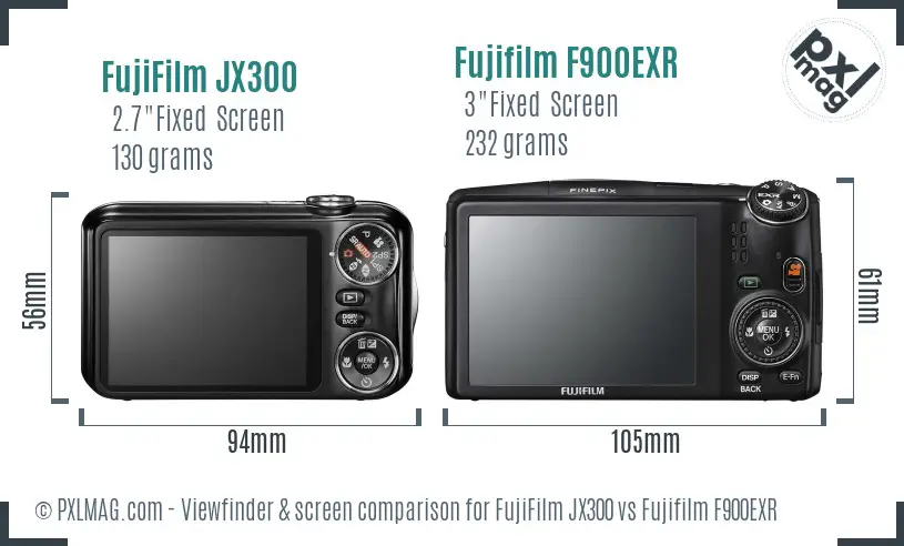 LCD screen and interface comparison