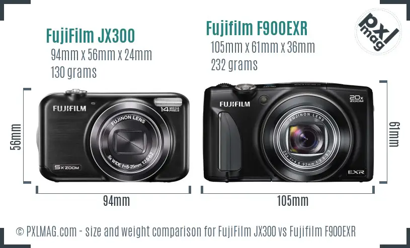 Size and ergonomics comparison between FujiFilm FinePix JX300 and Fujifilm F900EXR