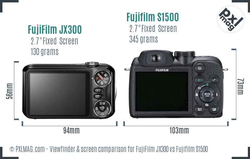 FujiFilm JX300 vs Fujifilm S1500 Screen and Viewfinder comparison