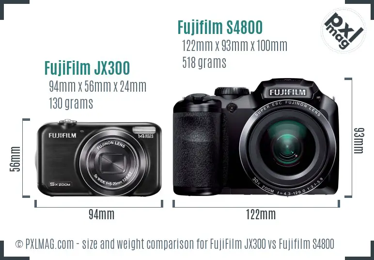 FujiFilm JX300 vs Fujifilm S4800 size comparison
