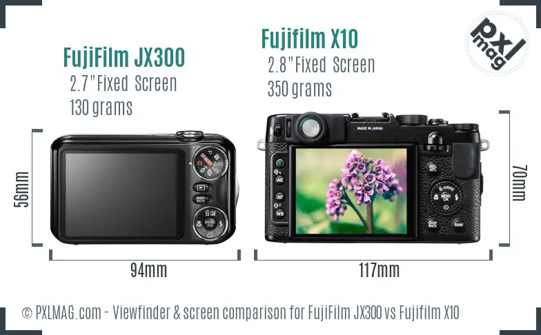 FujiFilm JX300 vs Fujifilm X10 Screen and Viewfinder comparison