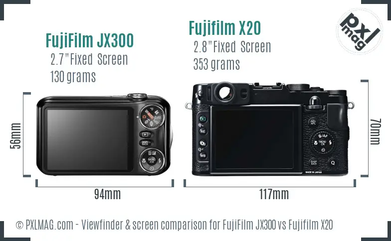 FujiFilm JX300 vs Fujifilm X20 Screen and Viewfinder comparison