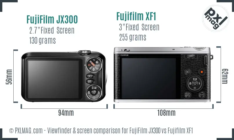 FujiFilm JX300 vs Fujifilm XF1 Screen and Viewfinder comparison